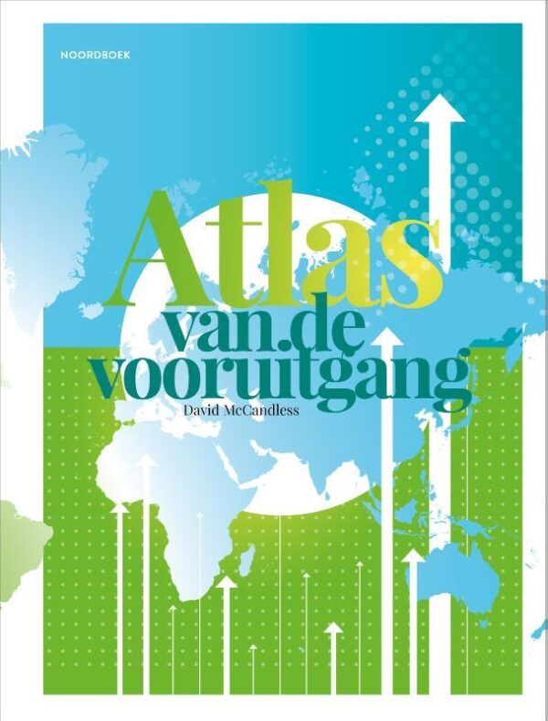 Atlas van de vooruitgang